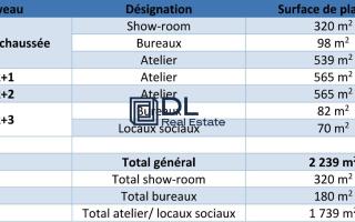 Entrepôt à louer à Ivry-sur-Seine - 2 239 m²