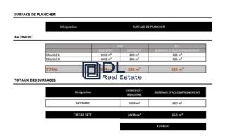 Entrepôt à louer à Ozoir-la-Ferrière - 3 254 m²